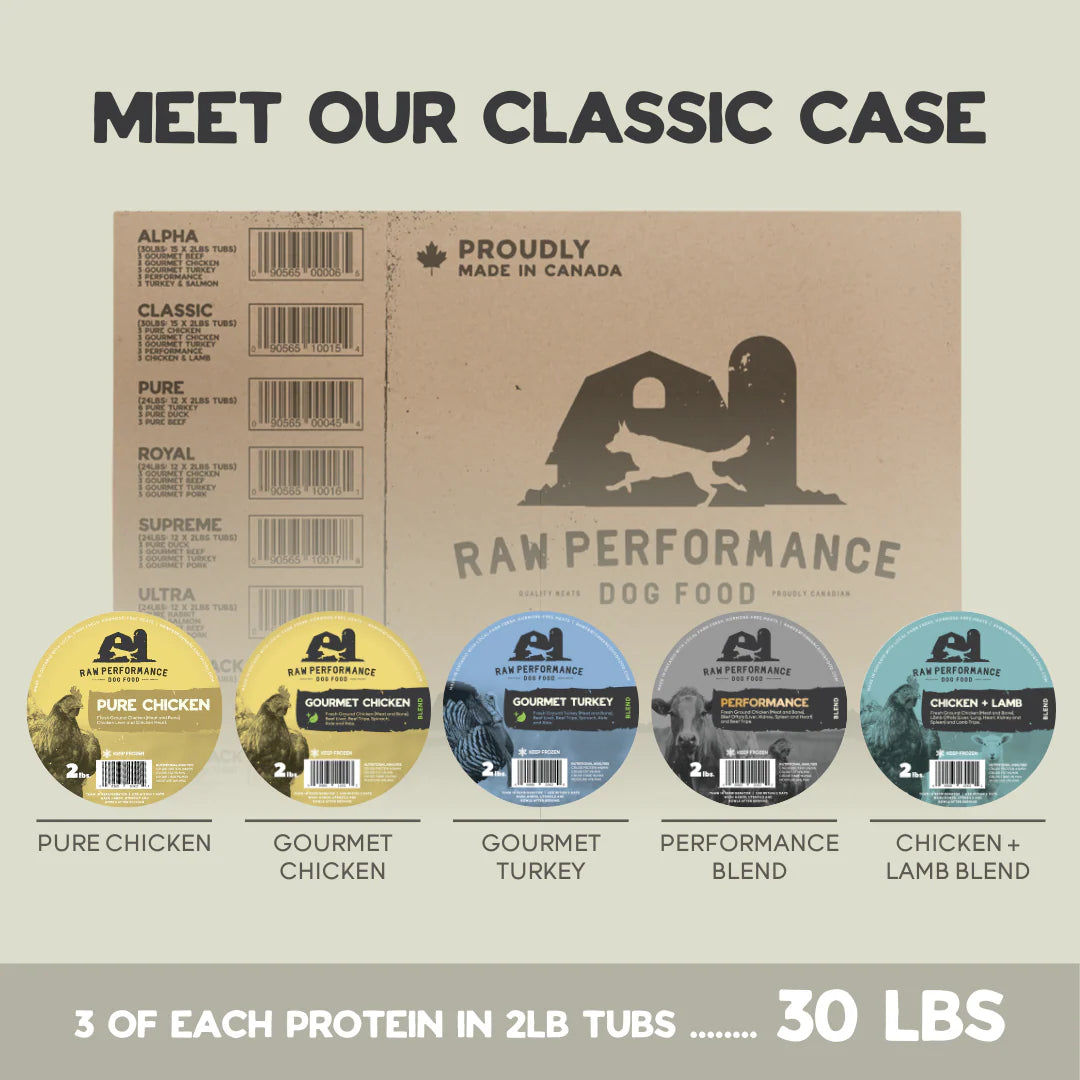 Raw Performance 🍁The Classic 30lb Case (2lb Tubs)