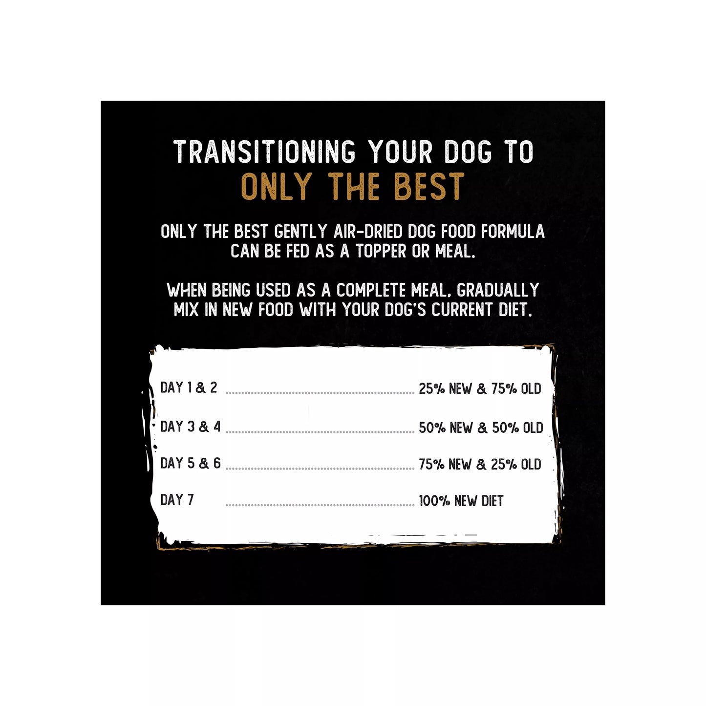 ONLY THE BEST🍁 Air Dried Beef & Pumpkin Dog Food