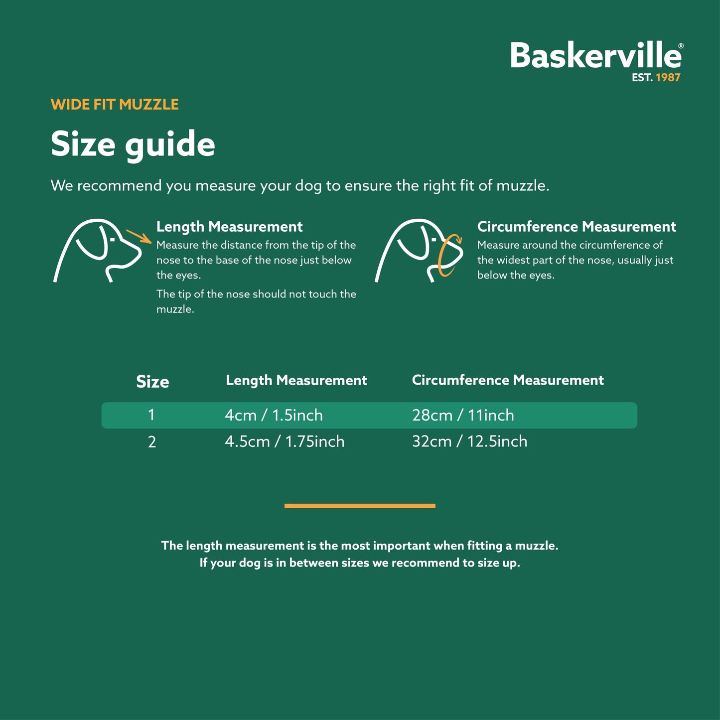 Baskerville Wide Fit Muzzle