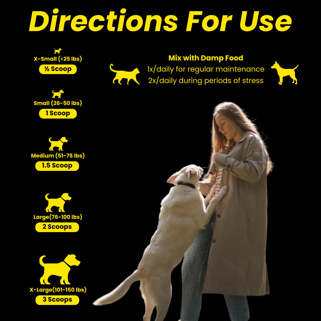 Myco🍁 Lean Mass +