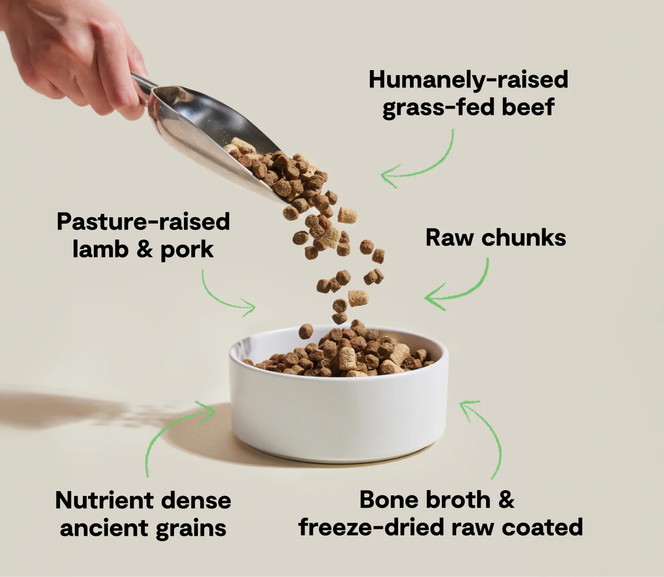 Open Farm RawMix Front Range with Ancient Grains Dog Food