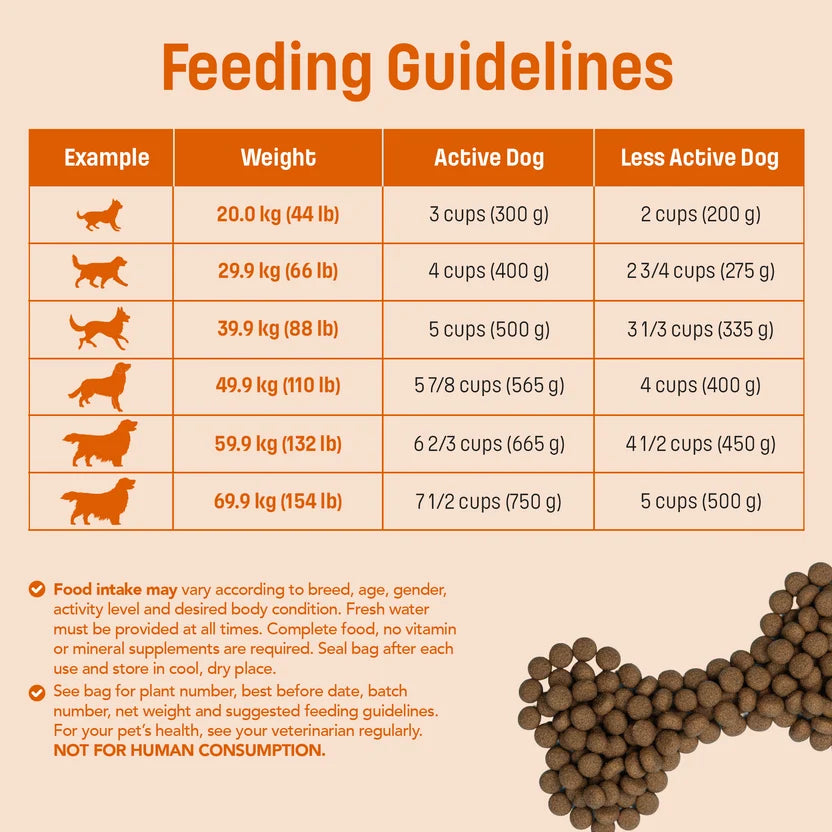 Nutram đSound (S8) Large Breed, Chicken and Oats Dog 25lbs