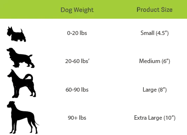 Jolly Pets Light Purple Tug-N-Toss Ball