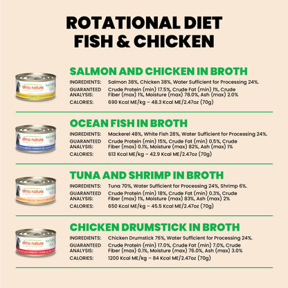 Almo Nature HQS Natural Cat Food Rotational Diet -  Fish Selections & Chicken Drumsticks 12 x 70g