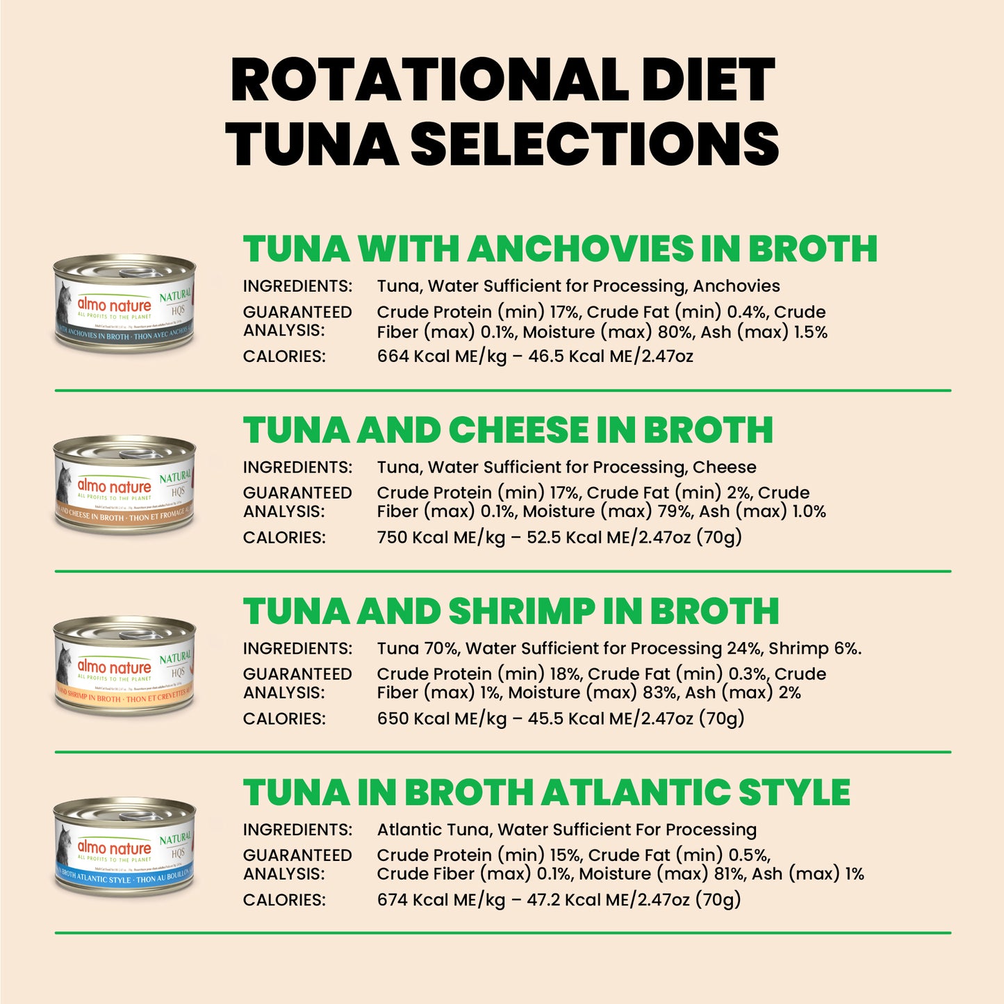 Almo Nature HQS Natural Cat Food Rotational Diet Tuna Selections  12 x 70g