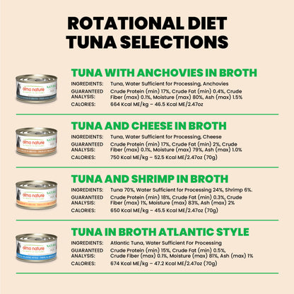 Almo Nature HQS Natural Cat Food Rotational Diet Tuna Selections  12 x 70g