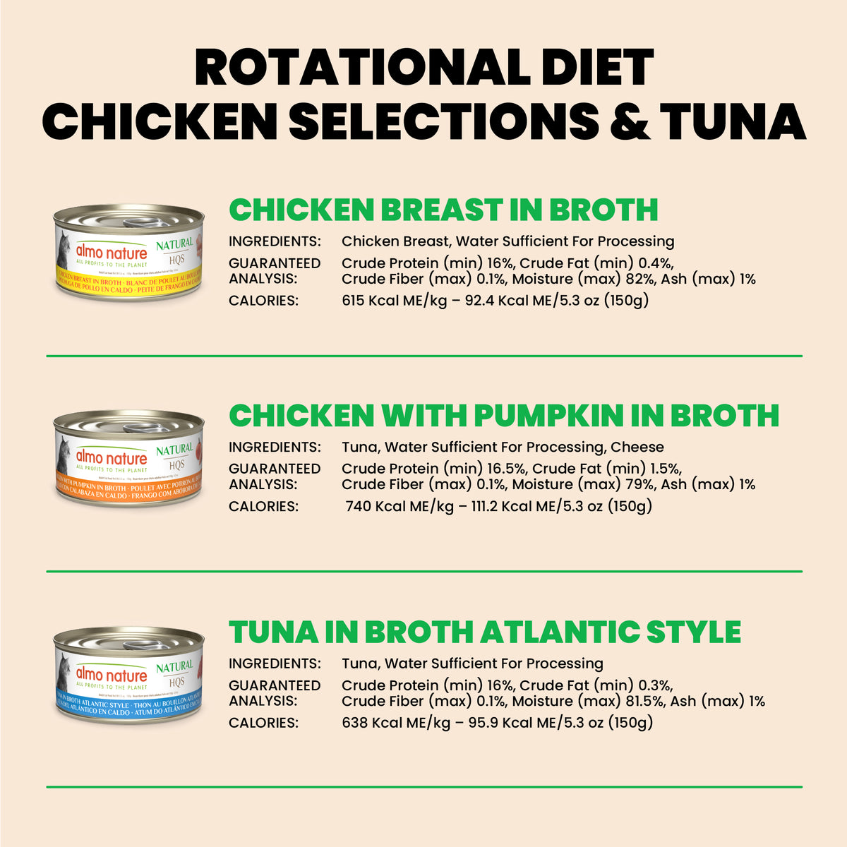 Almo Nature HQS Natural Rotational Diet - Chicken Selections & Tuna 6 Pack for Cats  6 x 150g