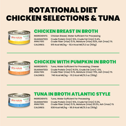 Almo Nature HQS Natural Rotational Diet - Chicken Selections & Tuna 6 Pack for Cats  6 x 150g