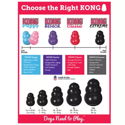 KONG Extreme Black