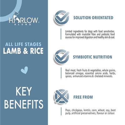 Harlow Blend 🍁Prime Lamb and Rice for Dogs