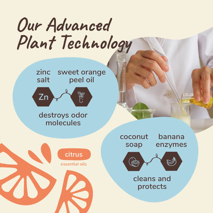 Kin+Kind Pee+Stain+Odor Destroyer Citrus (Multi-Surface)