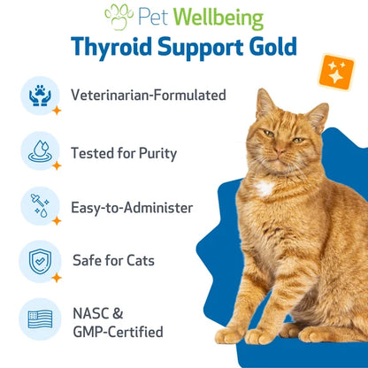 Thyroid Support Gold for Dogs & Cats by Pet Wellbeing