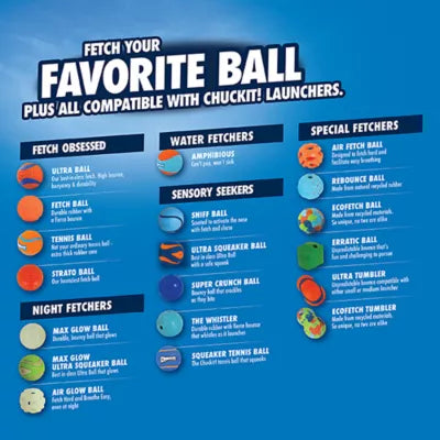 Chuckit! Launcher Compatible Tennis Balls 2Pk