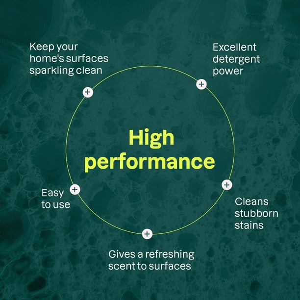 Attitude🍁 Lavender All-Purpose Cleaner 800ml