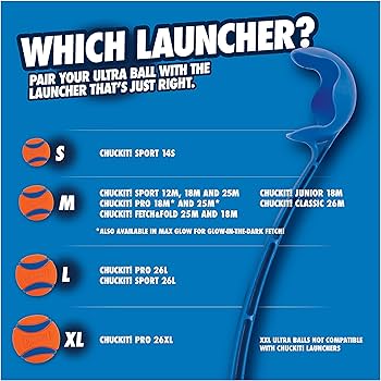 Chuck It Ball Launcher M25