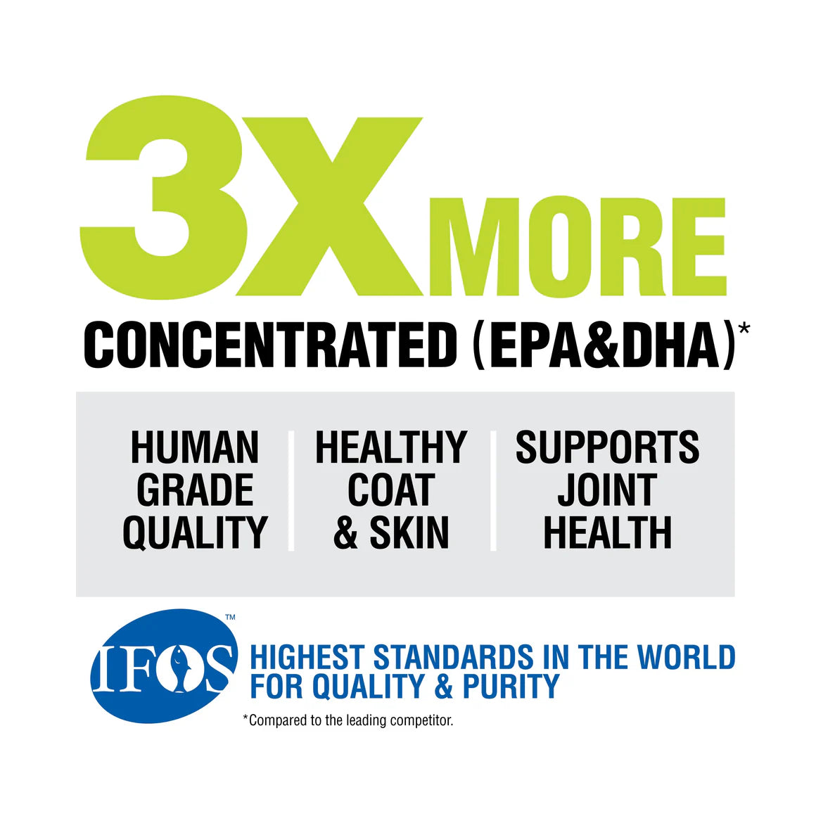 Iron Will Raw🍁Concentrated Omega-3 with Vitamin E 250ml