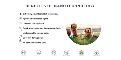 Ecospaw🍁 Stain & Odour Spray 8oz