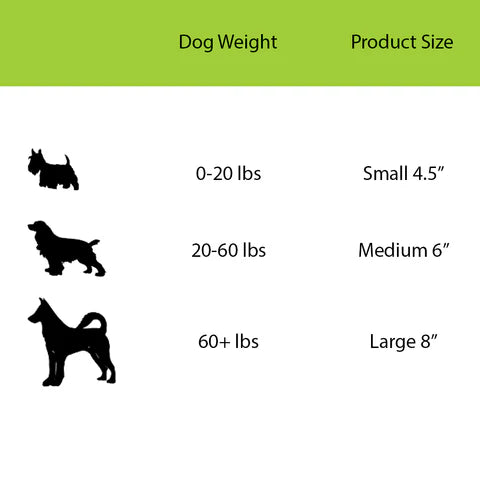 Jolly Pets Teaser Ball Asst'd