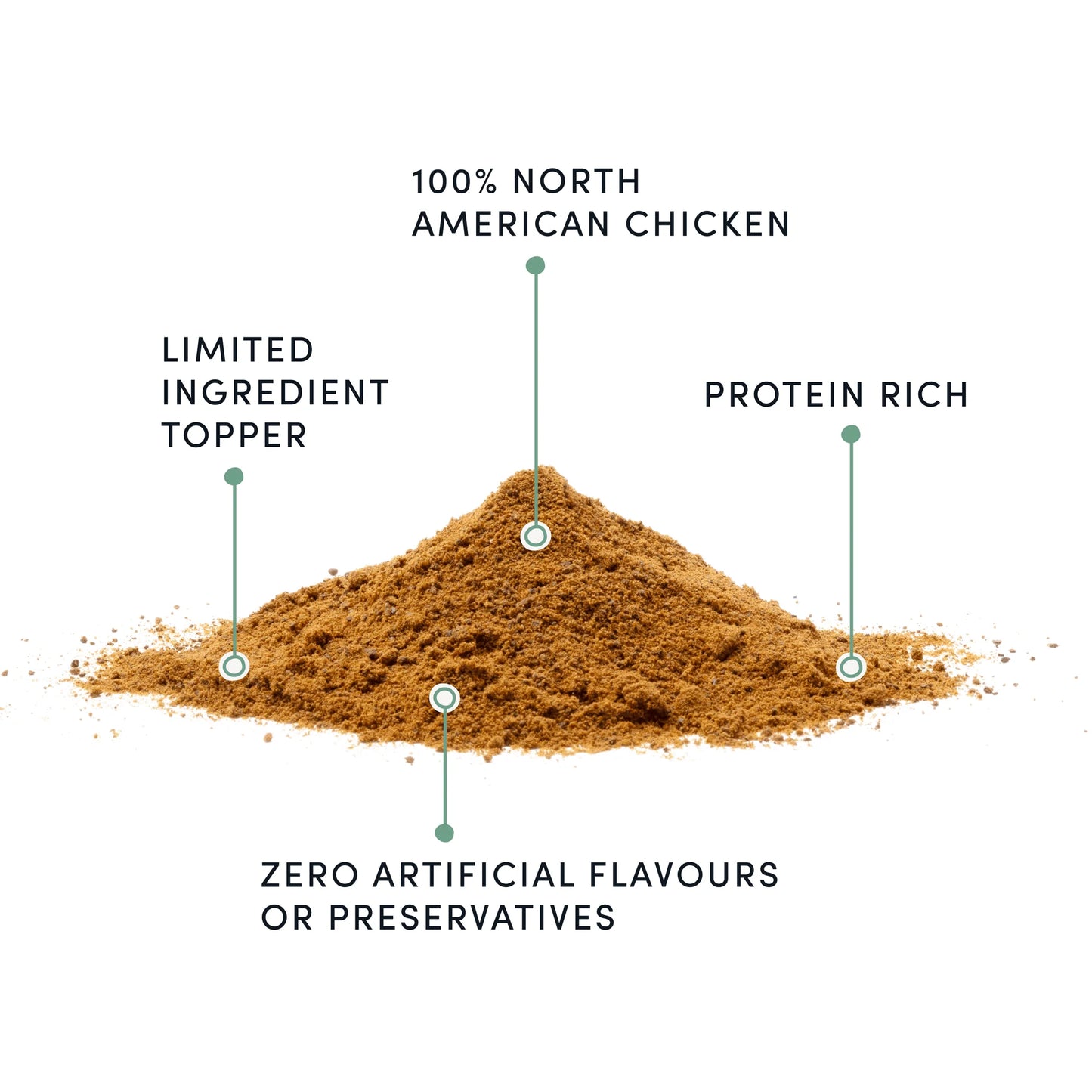 Crumps Naturals🍁 Chicken Sprinkles 120g