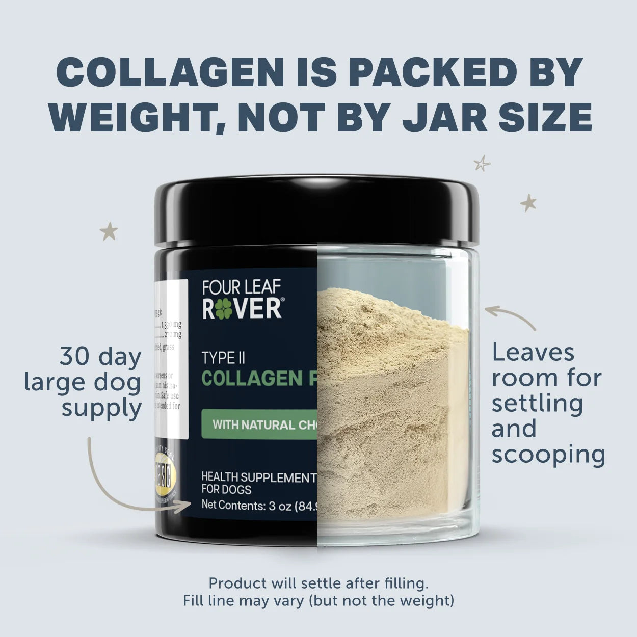Four Leaf Rover Collagen 90g