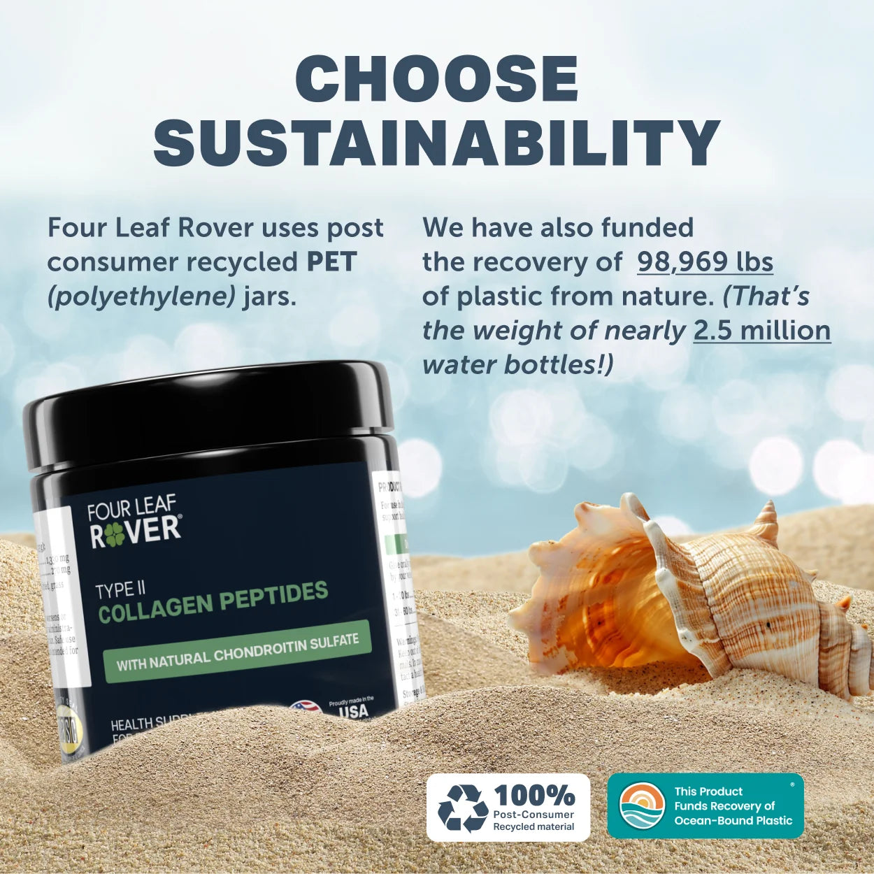 Four Leaf Rover Collagen 90g