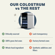 Four Leaf Rover Bovine Colostrum 33g
