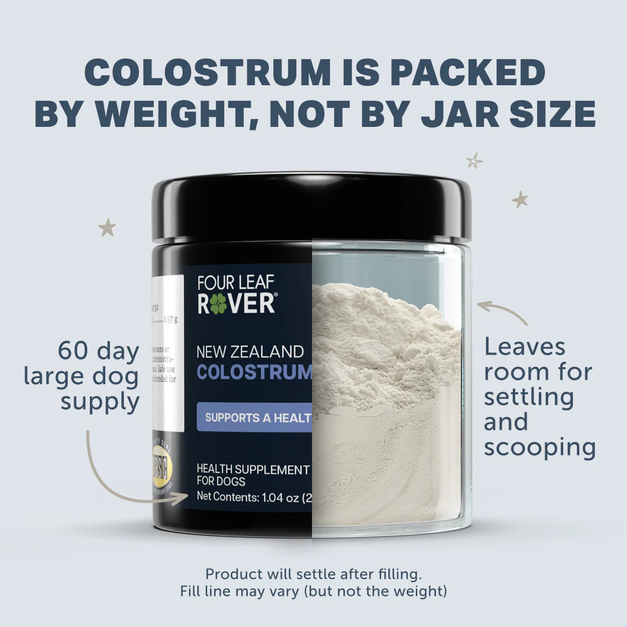 Four Leaf Rover Bovine Colostrum 33g
