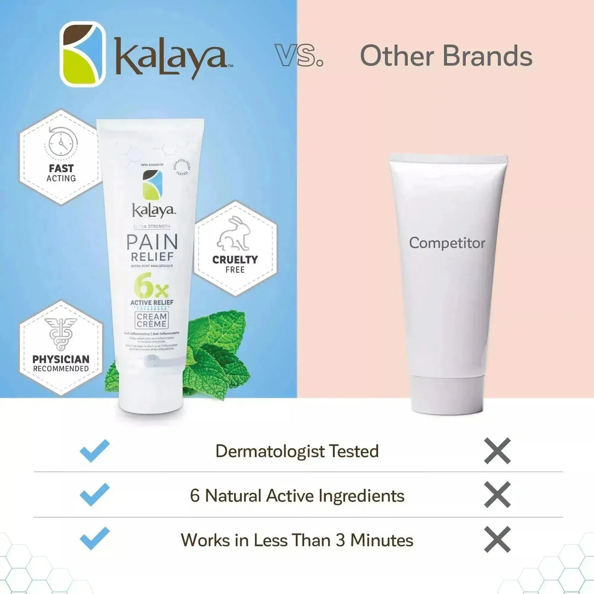 Kalaya 🍁Extra Strength Pain Relief 6 X Cream 120g