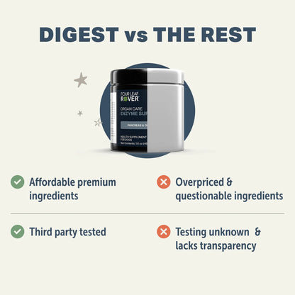 Four Leaf Rover Organ Care Enzyme Support for Dogs