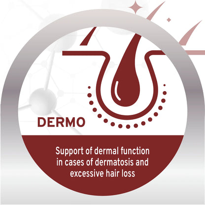 Forza10 Dermo Active Dog