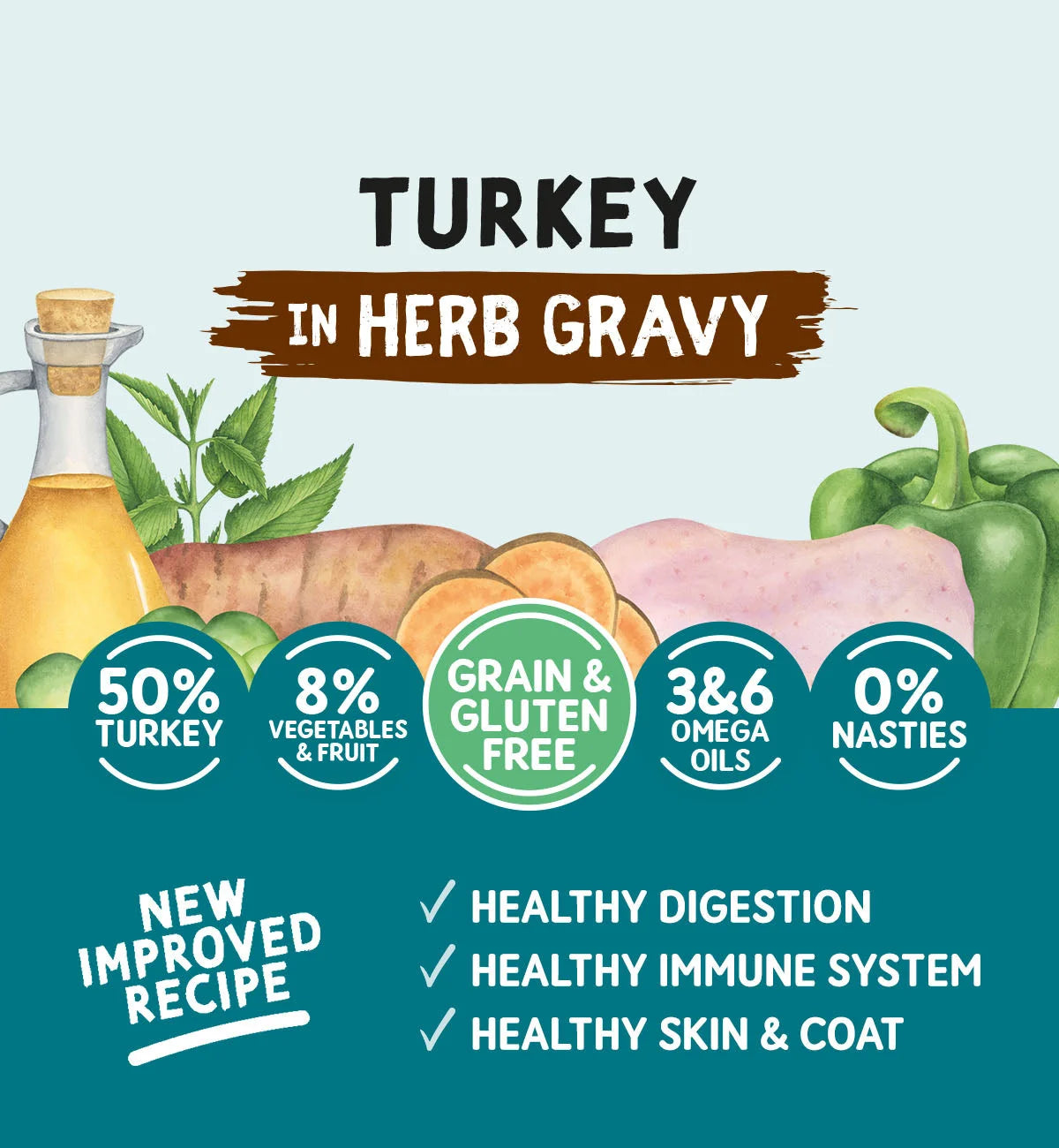 Naturo Adult Turkey in Herb Gravy: Grain-Free Wet Dog Food 390g