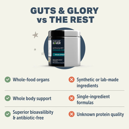Four Leaf Rover Guts & Glory - Grass-Fed Organs for Dogs 42g