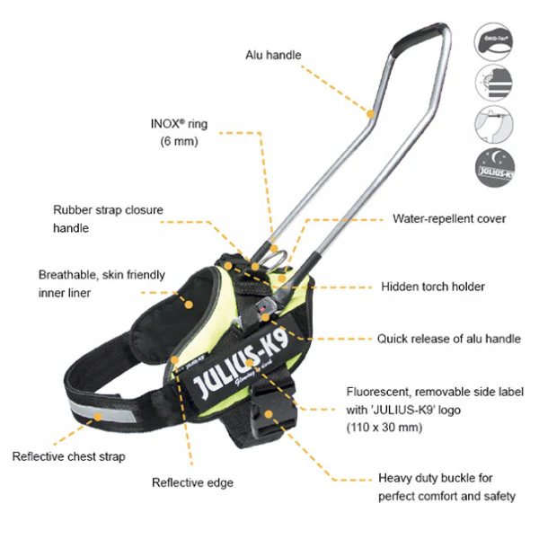 Julius K9 🍁 IDC® Guide dog Powerharness With Handle