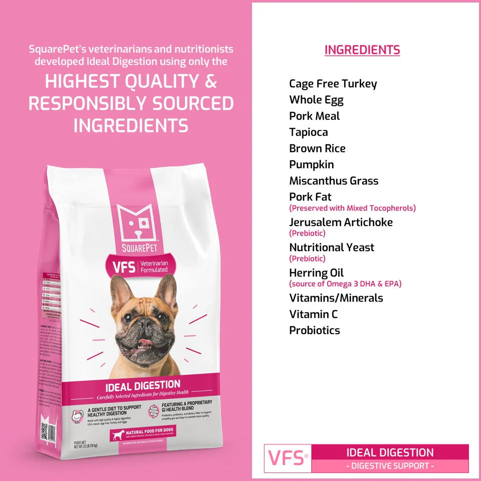 SquarePet Ideal Digestion Formula