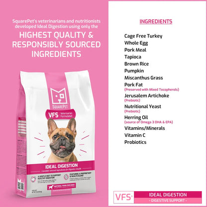 SquarePet Ideal Digestion Formula