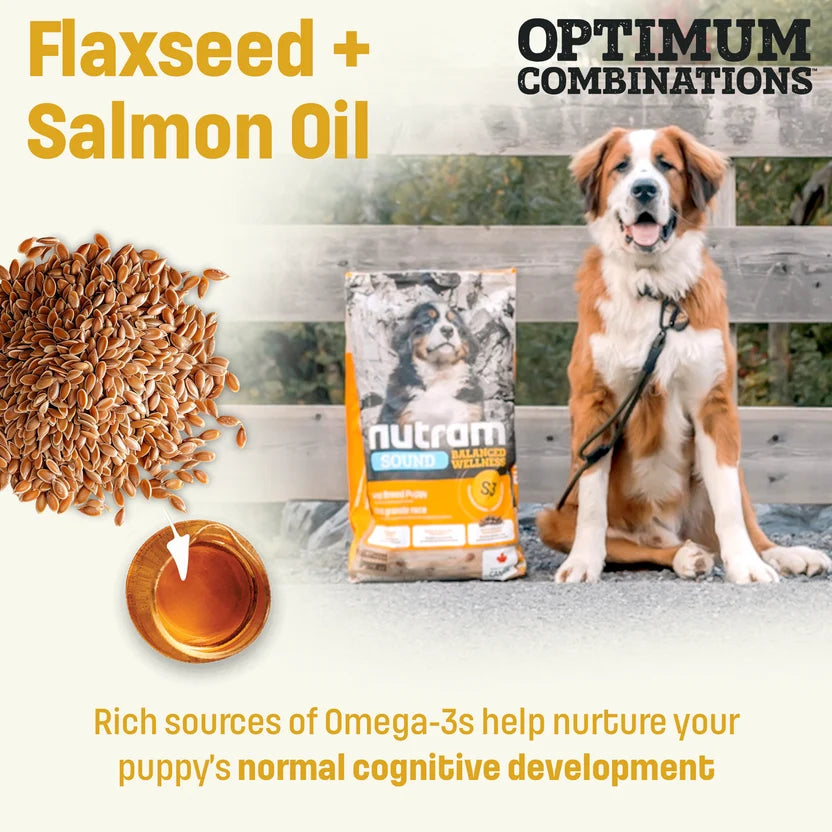 Nutram 🍁Sound (S3) Puppy Large Breed, Chicken and Oats Dog 25lbs