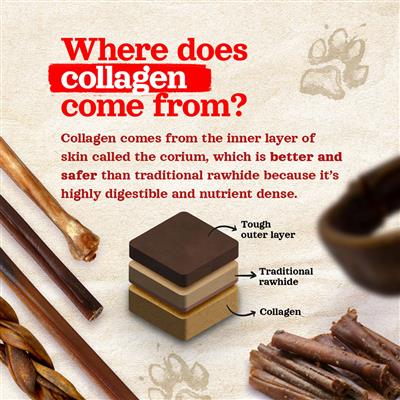 Natural Farm 6" Gullet Wrapped Collagen Sticks