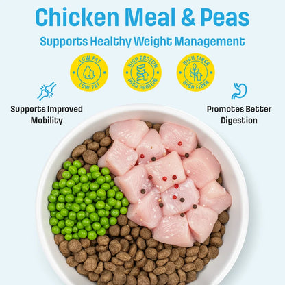 Nutram 🍁Ideal (I18) Weight Control, Chicken & Peas Recipe