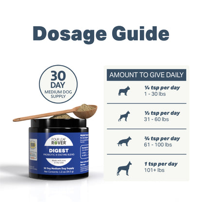 Four Leaf Rover Digest  - Digestive Enzyme Support for Dogs 37g