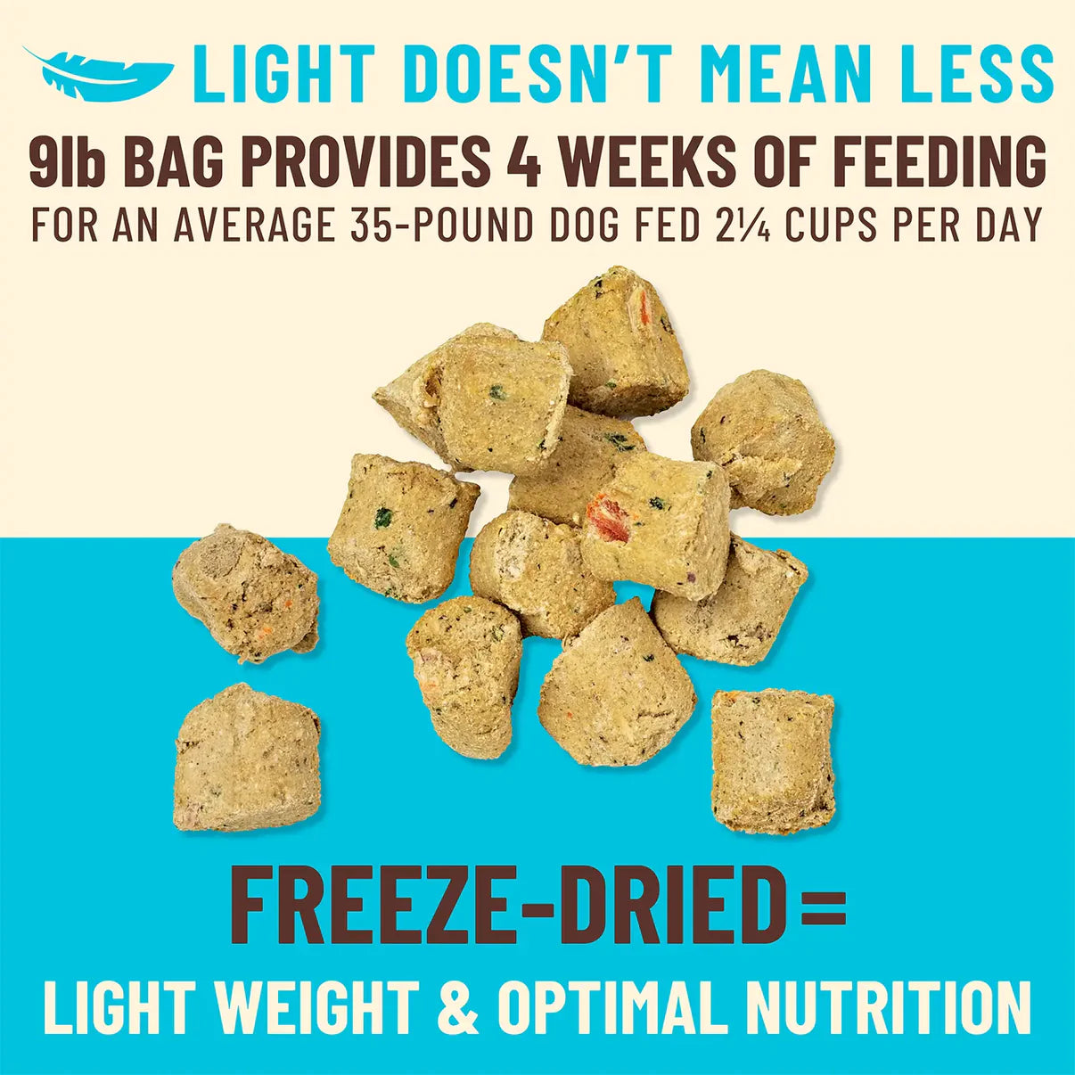 Primal Kibble in the Raw Fish & Pork  Recipe for Dogs