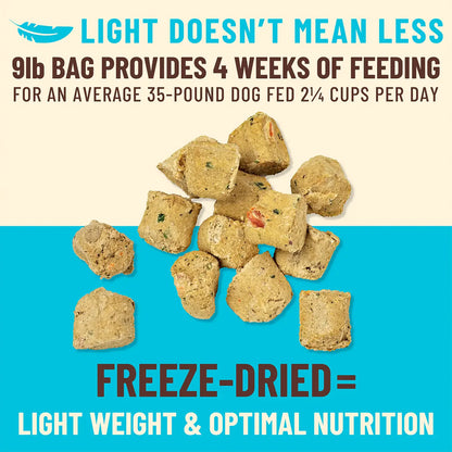 Primal Kibble in the Raw Fish & Pork  Recipe for Dogs