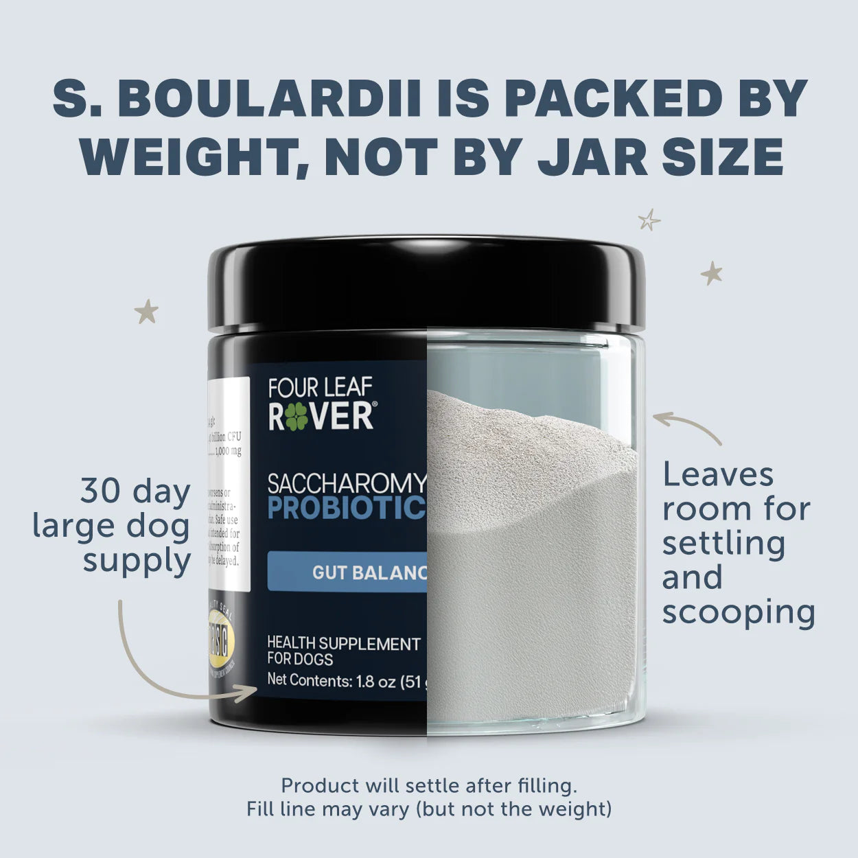 Four Leaf Rover Saccharomyces boulardii - Yeast-Based Probiotics For Dogs