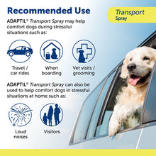 Adaptil Transport Spray 20Ml