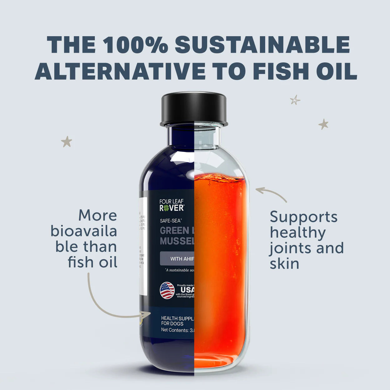 Four Leaf Rover Safe Sea - Green Lipped Mussel Oil for Dogs 113ml