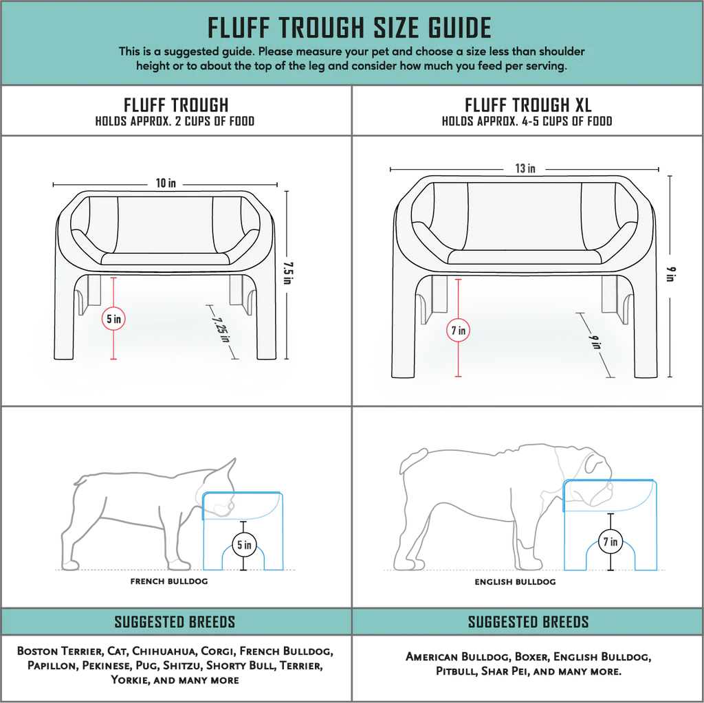 Fluff Trough Binge Blocker Set