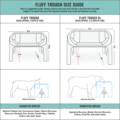 Fluff Trough Binge Blocker Set