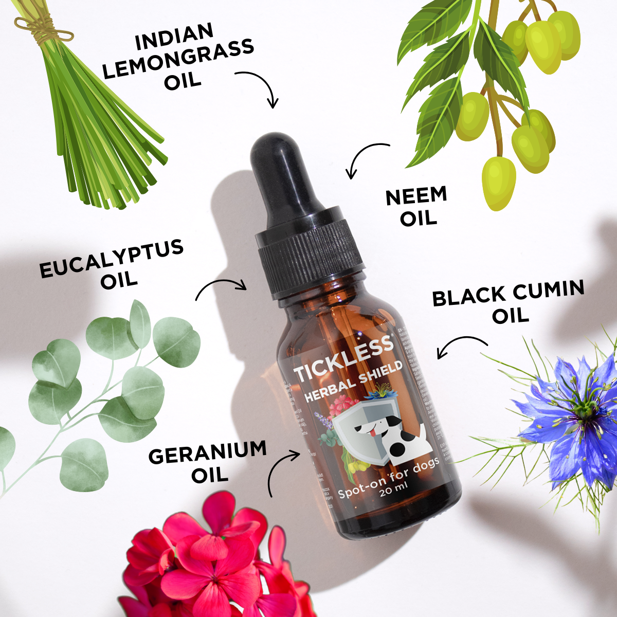 Tickless® Herbal Shield Spot-On – 100% Natural Essential Oil Blend for Dogs 20ml