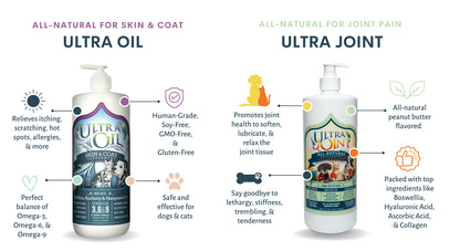 Ultra Oil Skin & Coat Supplement