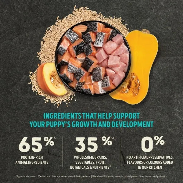 Acana Puppy Sea To Farm Dog Food