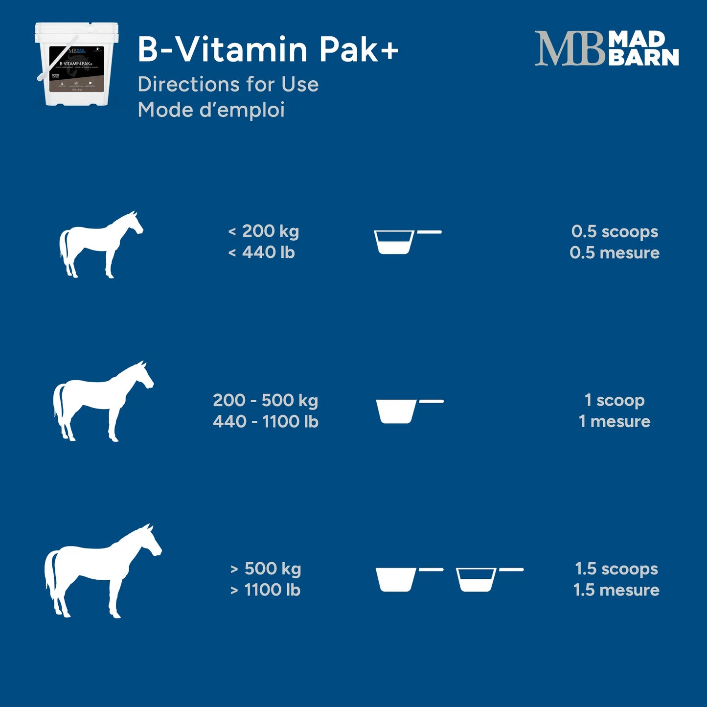 MadBarn B-Vitamin Pak